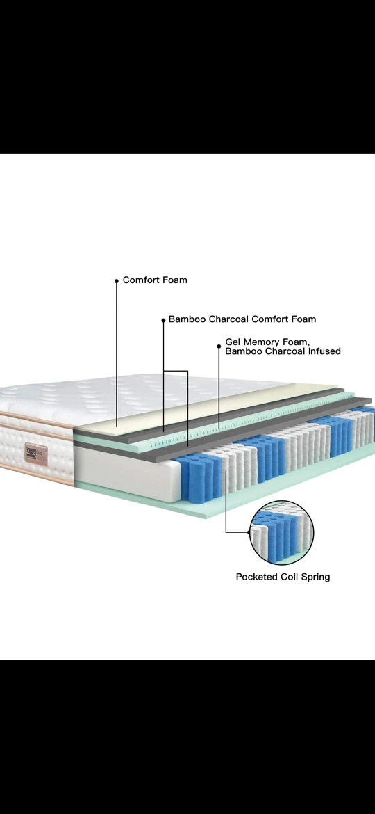 Memory foam Mattress covered in protector - photo 2