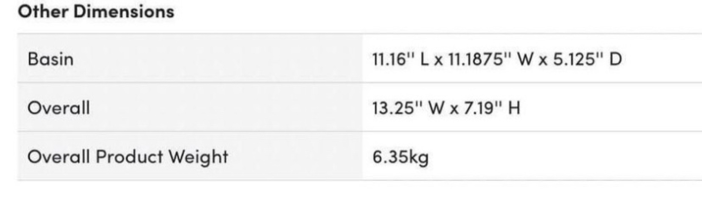 Brand new Kohler Verticyl under mount sinks image indicator(2)