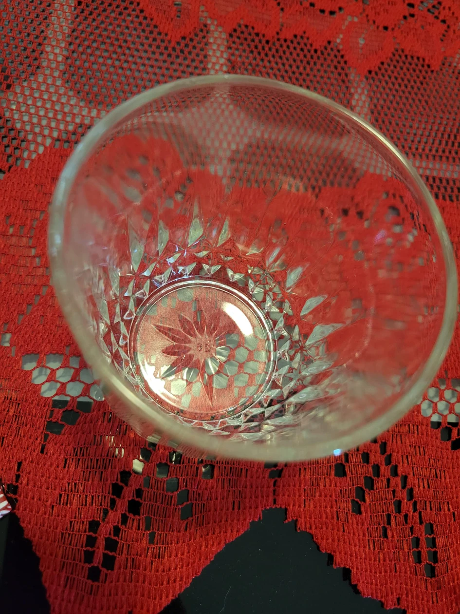 ALL TYPES OF GLASS GLASSES image indicator(9)