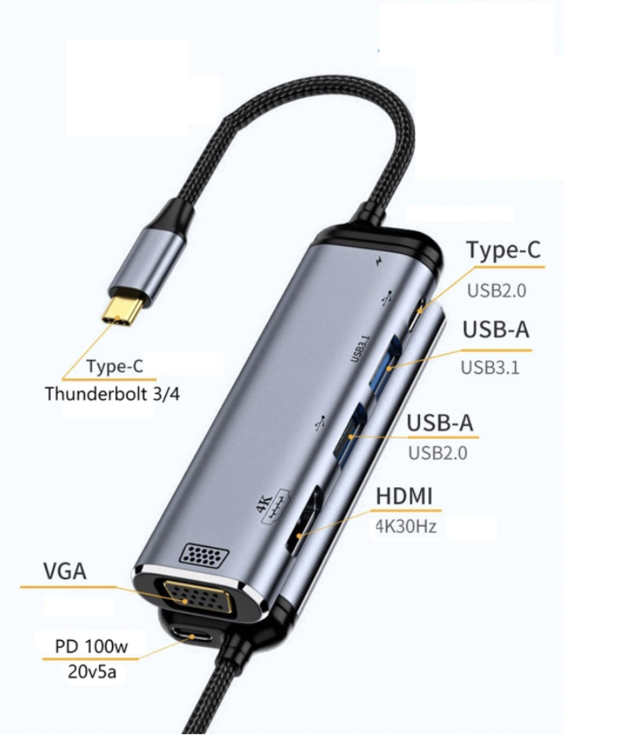 Hub USB Type C thumbnail