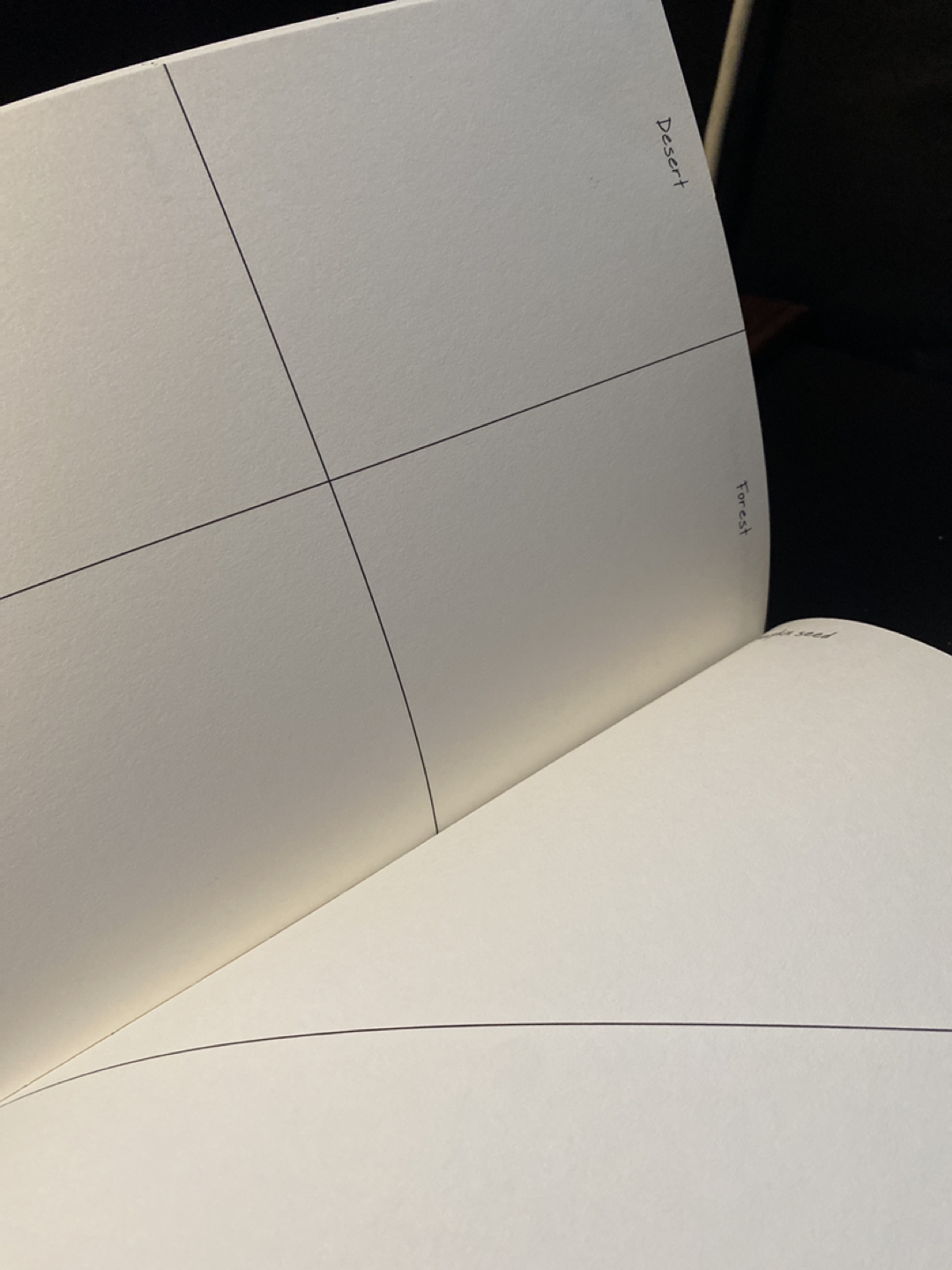 500 Drawing Prompts - photo 2