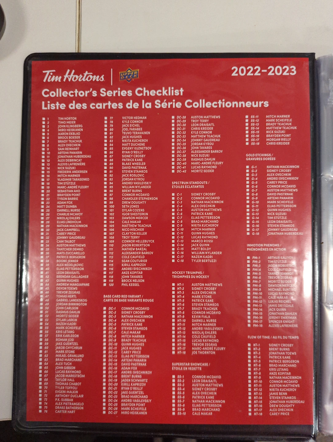 Tim Hortons NHL Trading Cards - photo 2