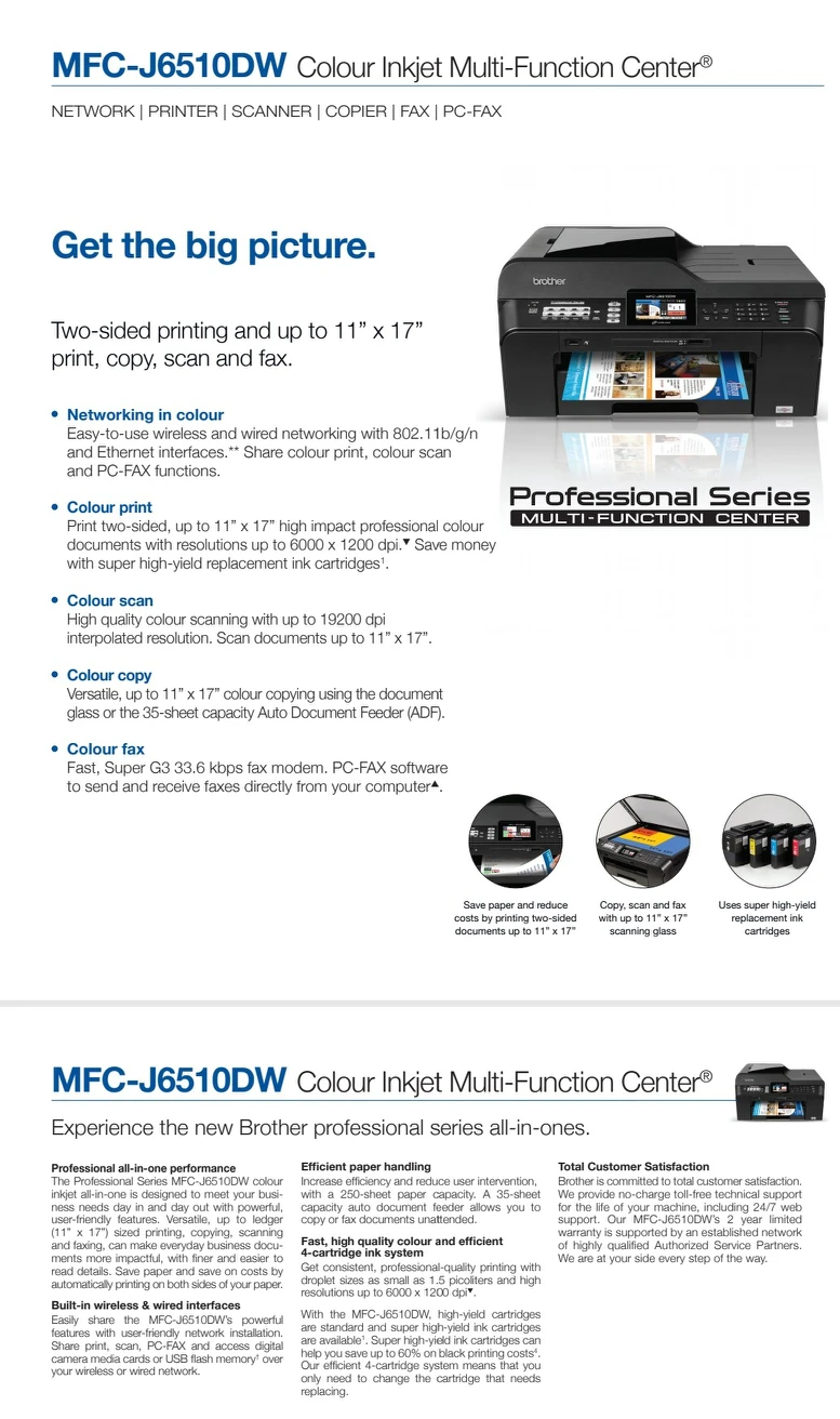 Colour Inkjet Multifunction Printer image indicator(2)