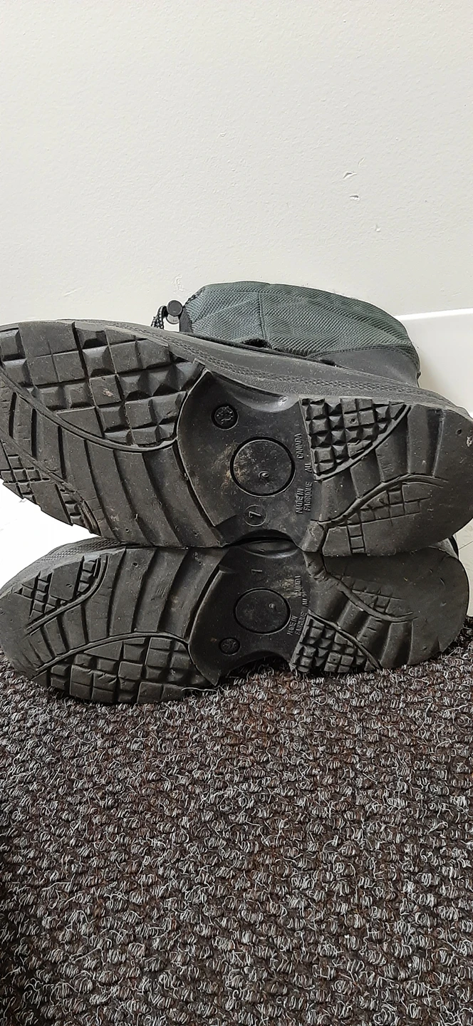 winter boots image indicator(2)