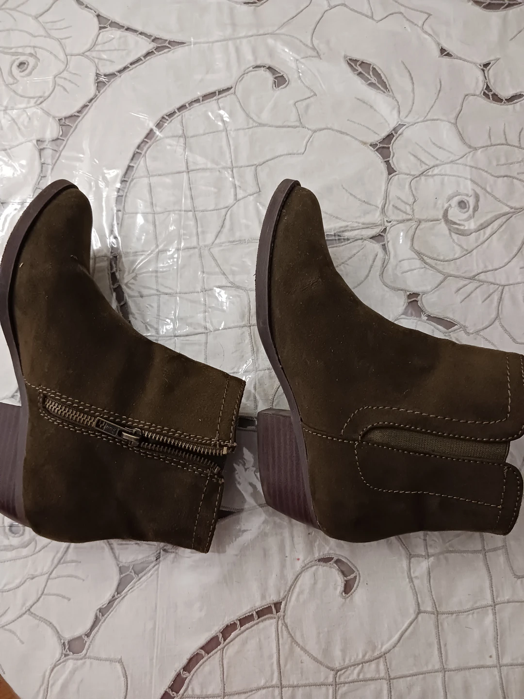 Ankle boots image indicator(7)