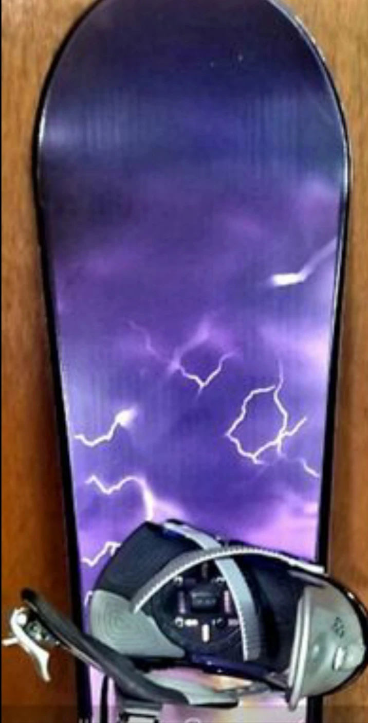 Nitro Snowboard & Ride Bindings image indicator(3)