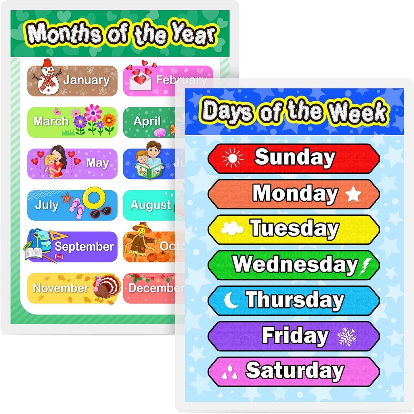 Laminated Poster for Toddlers and Kids Age 1+ #freecycle