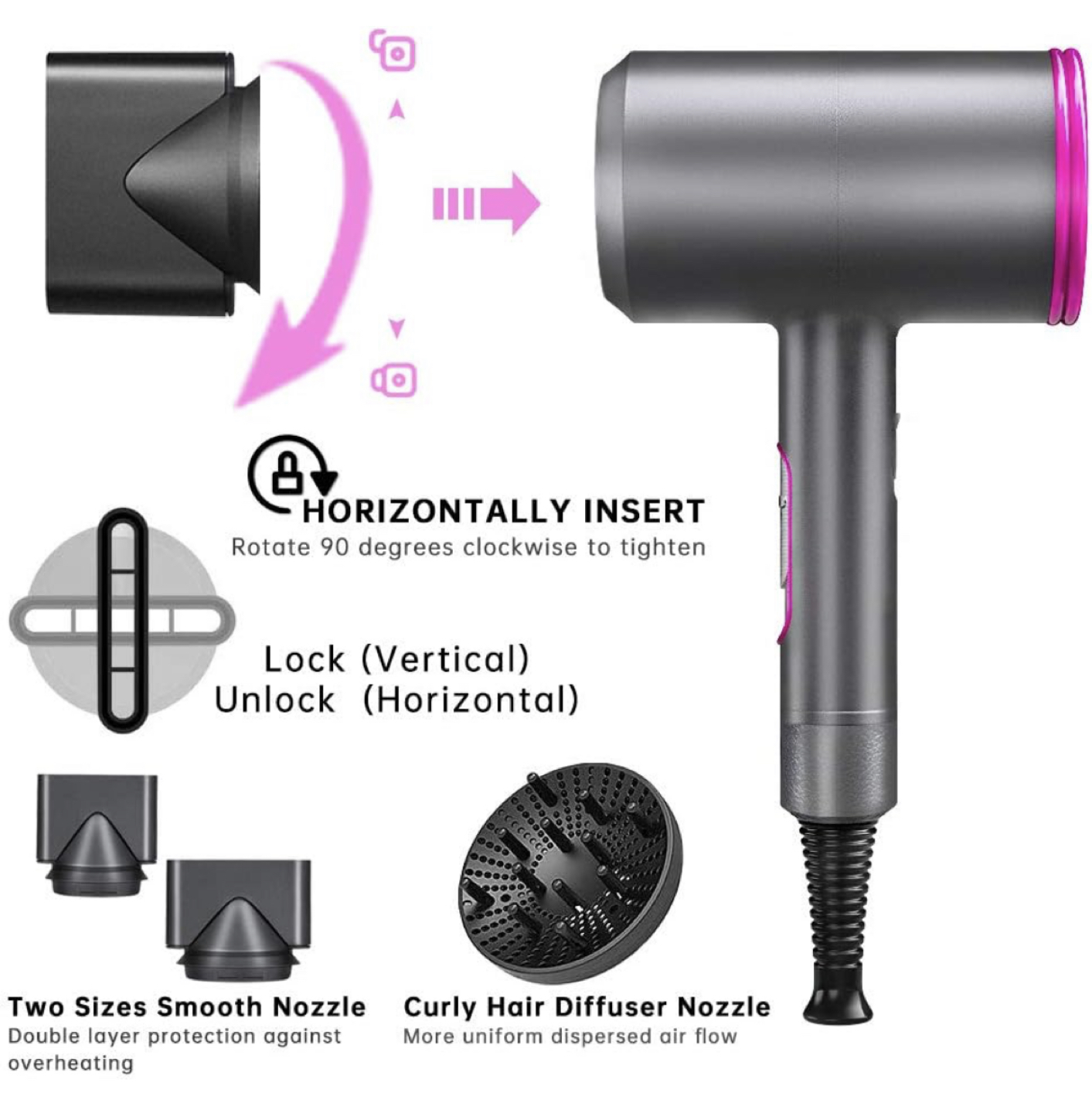 Hair dryer image indicator(2)