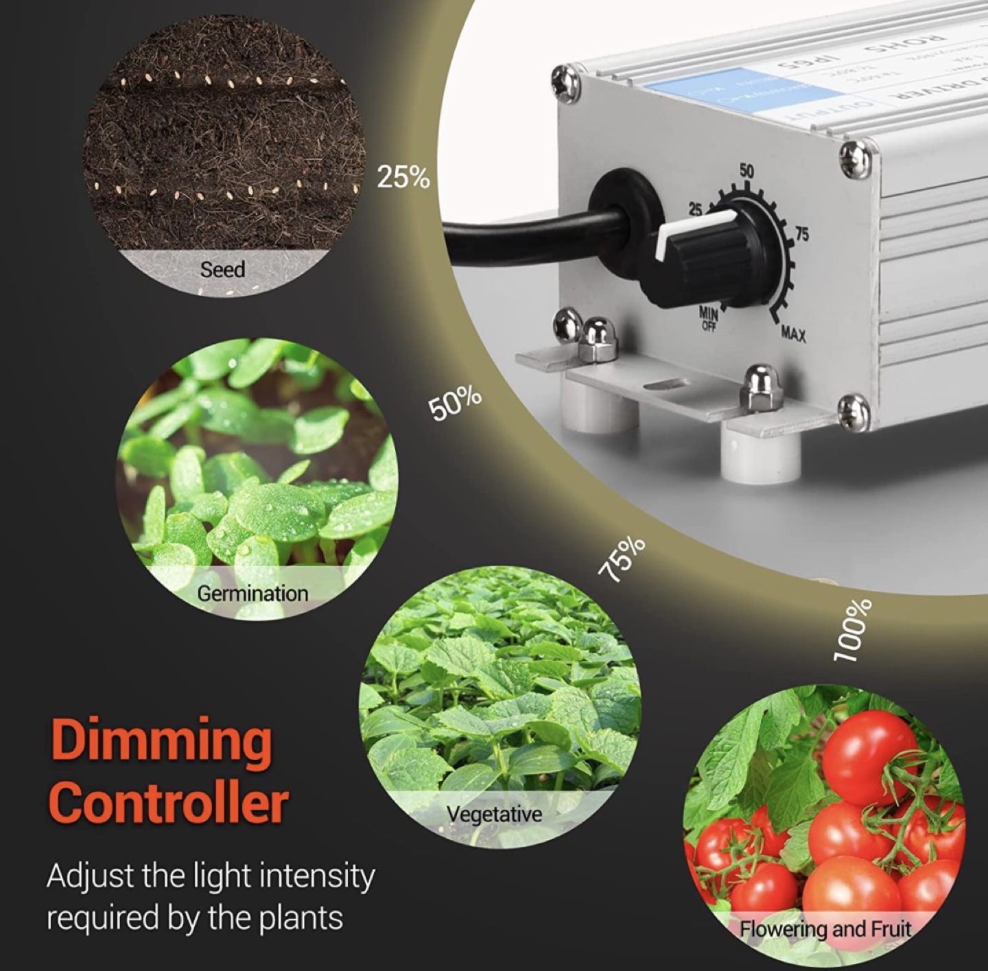 #SellingSpree Brand new LED Grow Light Dimmable image indicator(4)