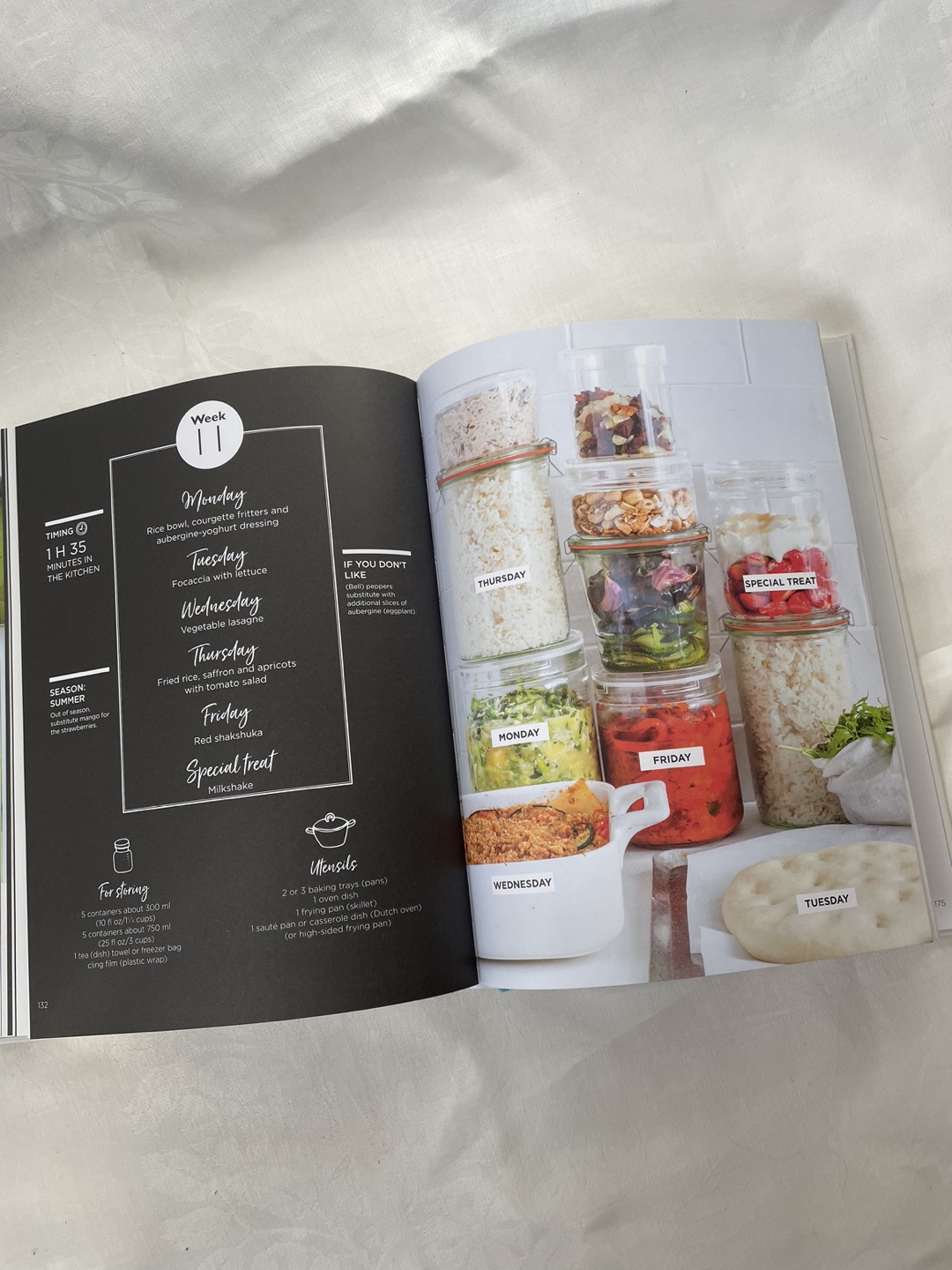 Batch cooking -cookbook - photo 4
