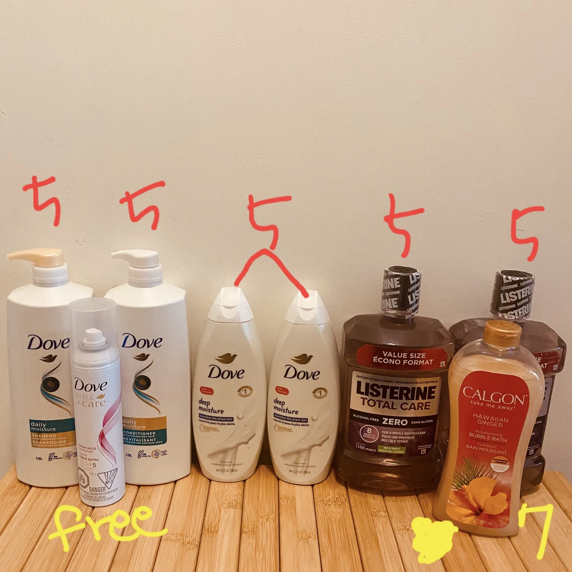 Body products thumbnail