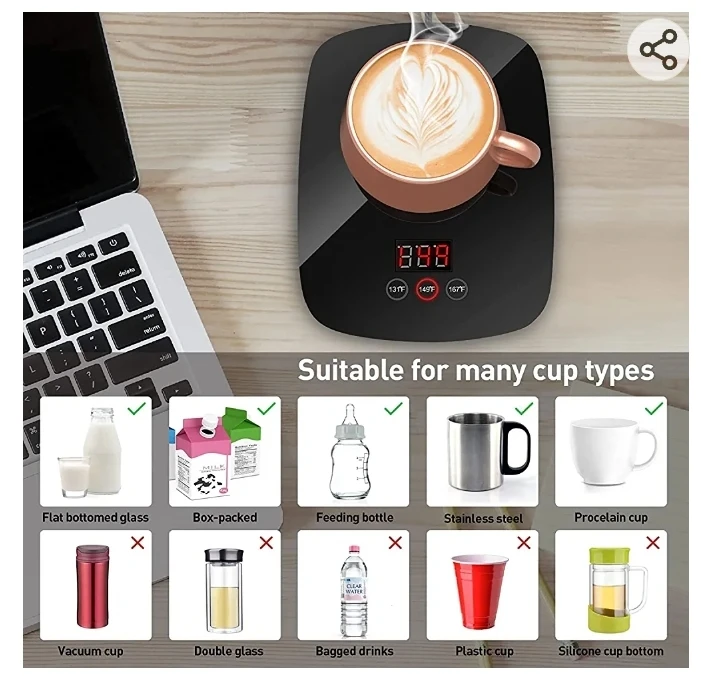 new  mug warmer image indicator(4)