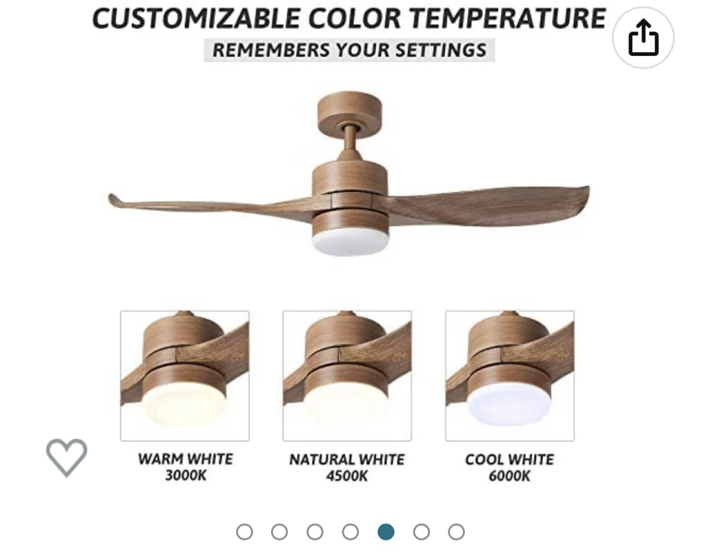 Ceiling fan with light - photo 4