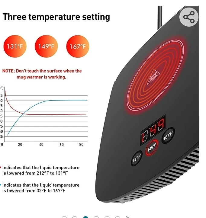 new  mug warmer image indicator(5)
