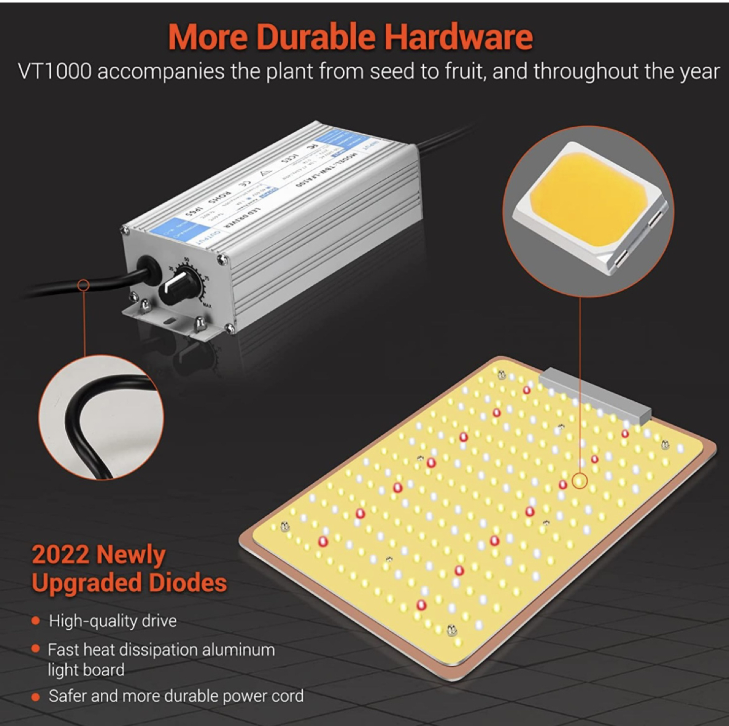 #SellingSpree Brand new LED Grow Light Dimmable image indicator(5)