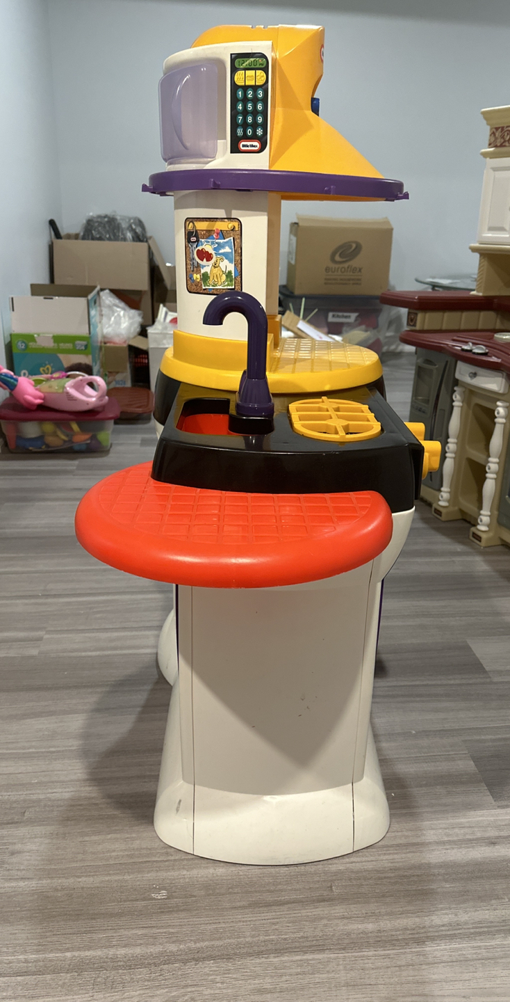 Toy kitchen image indicator(4)