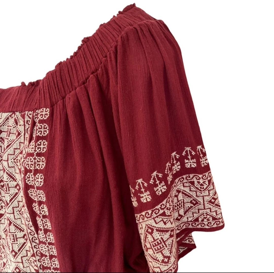 Revolve Tularosa Dress (small) image indicator(6)