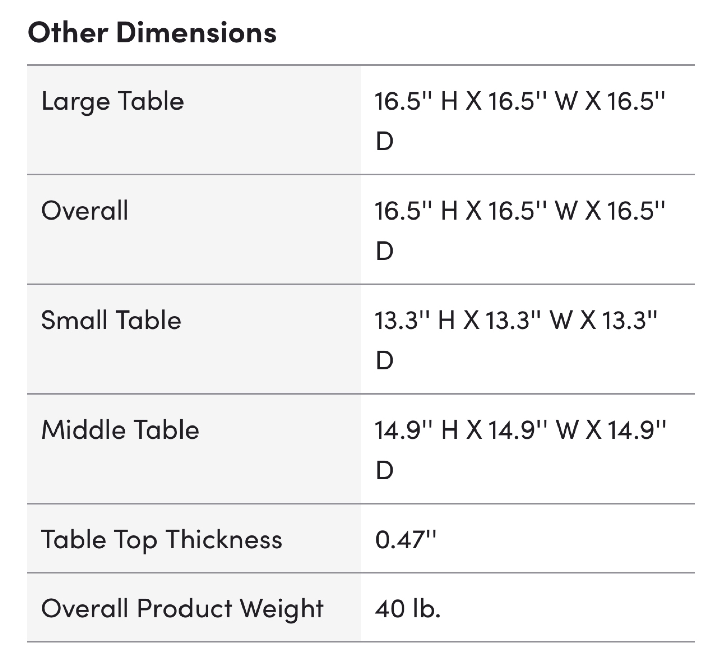 3 piece waterfall table set (glass) - photo 4
