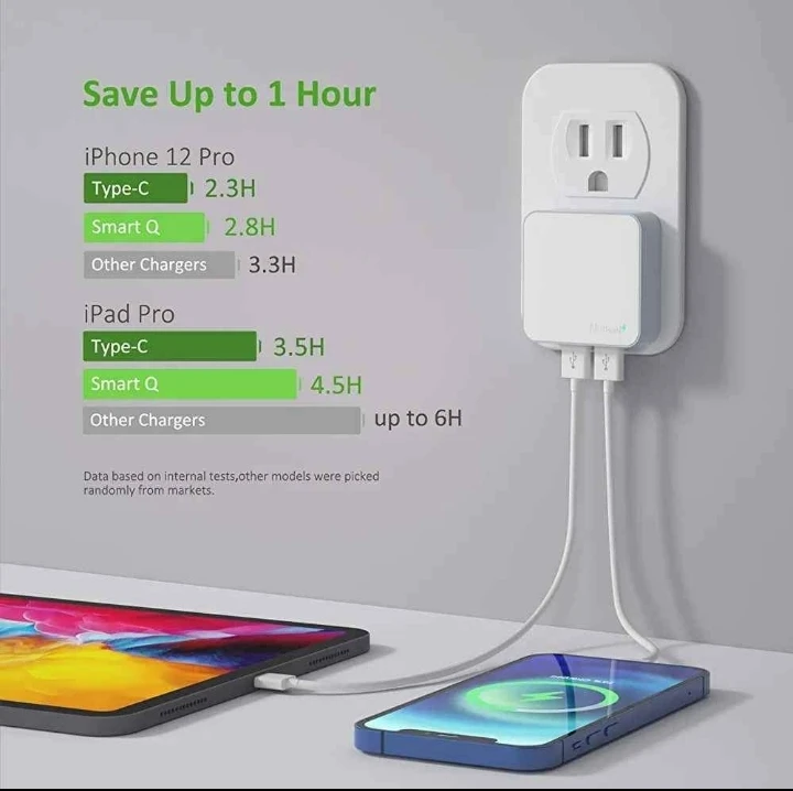 Flat USB Wall Charger (Fast Charging) - photo 2