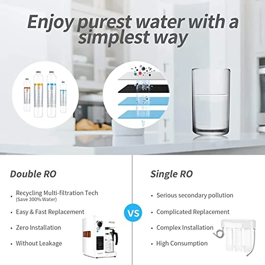 KFLOW Countertop Reverse Osmosis System - photo 2