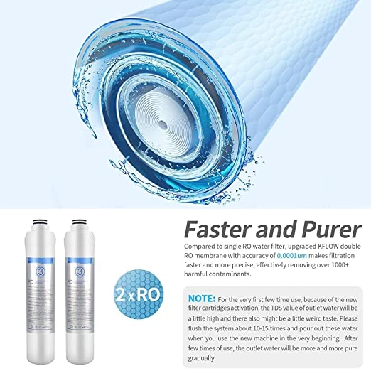 KFLOW Countertop Reverse Osmosis System - photo 5