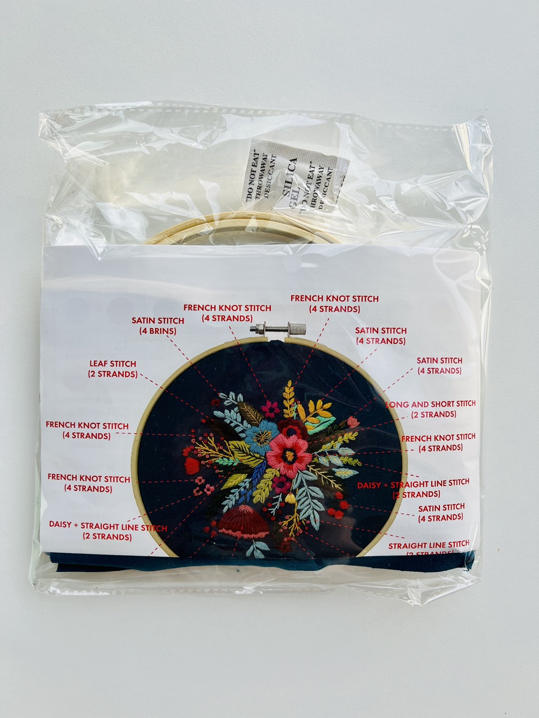 Midnight Garden Embroidery Kit - New image indicator(3)