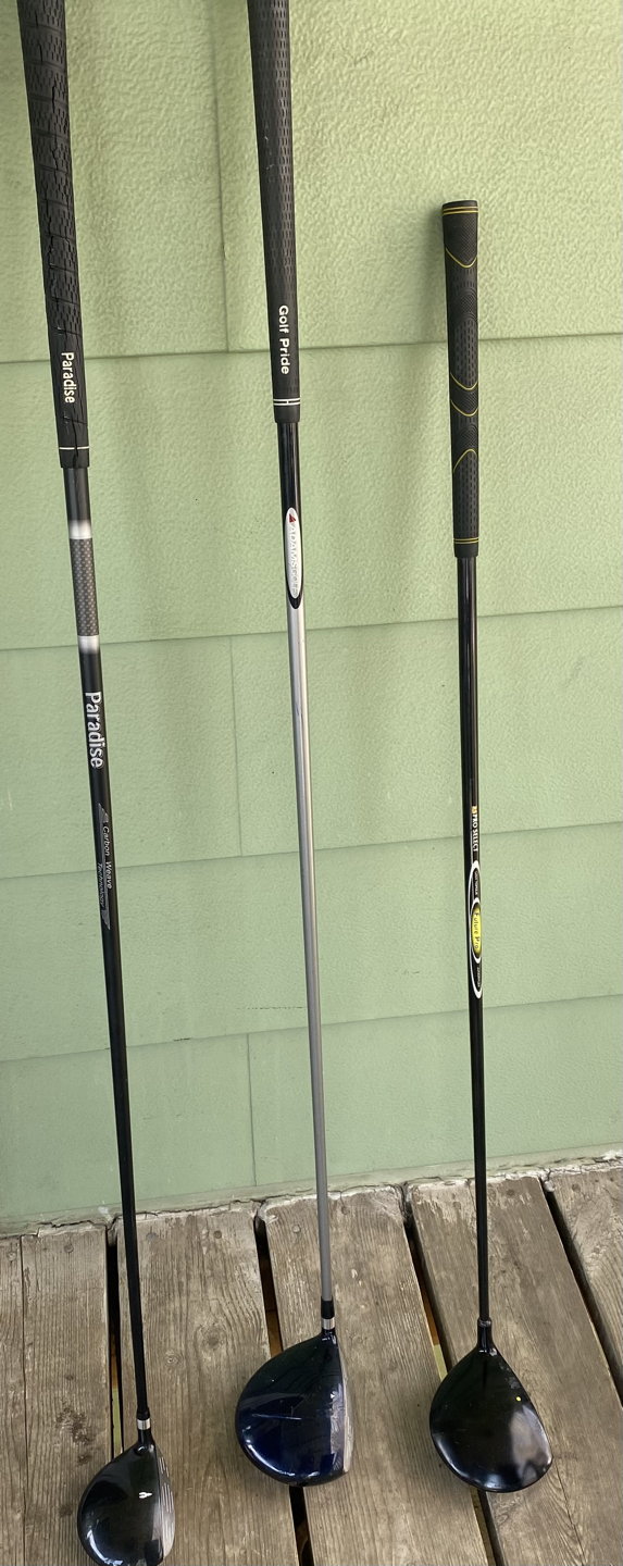 Golf Club image indicator(3)