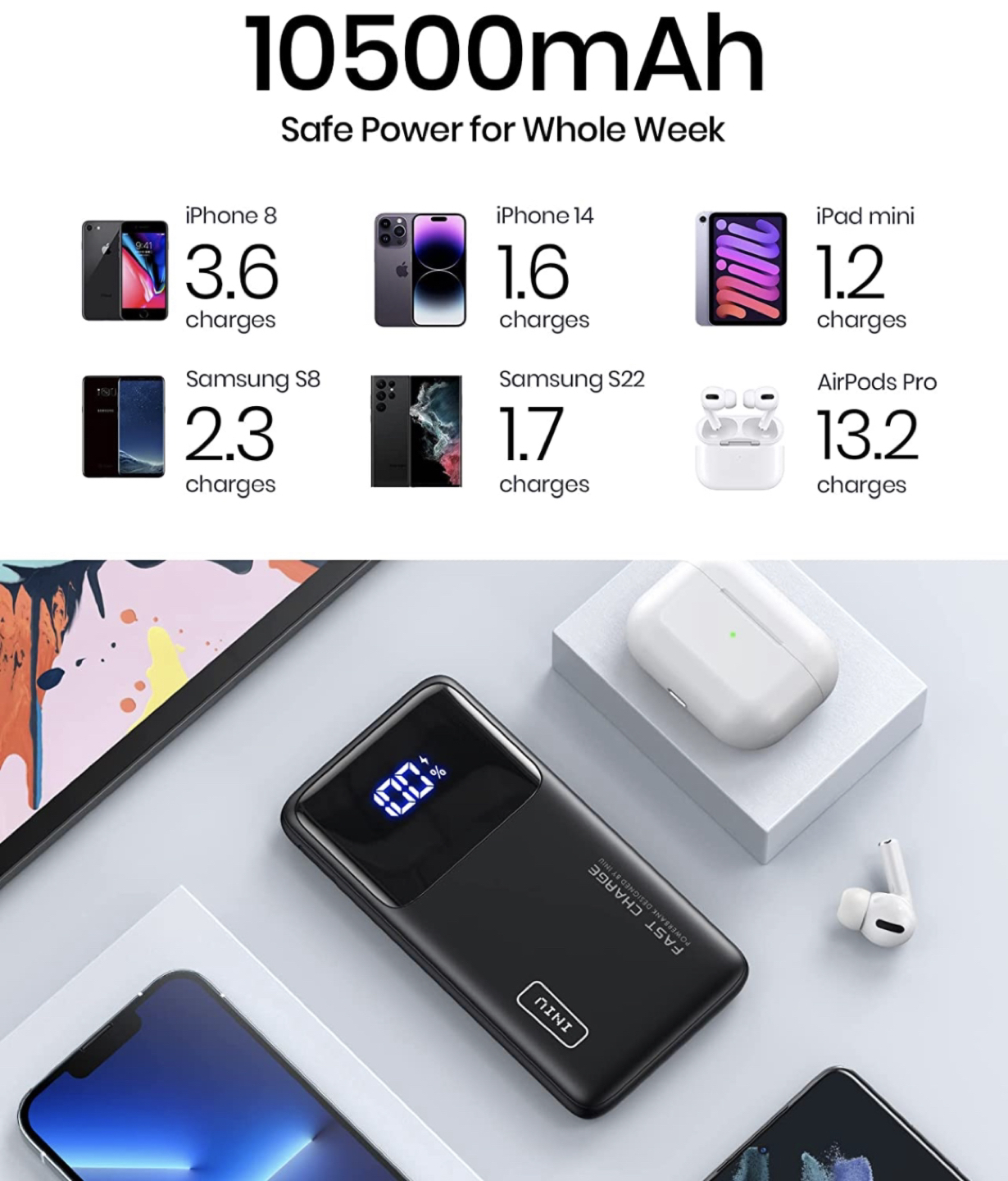 Portable power bank - photo 3