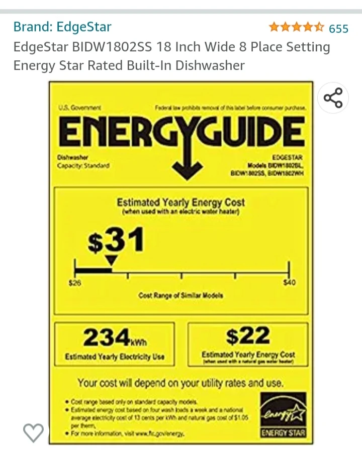 18inch dishwasher image indicator(3)