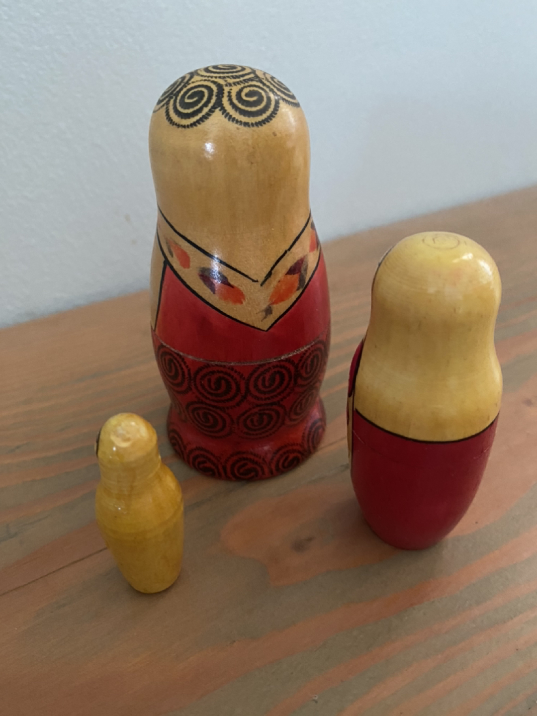 Russian dolls image indicator(2)