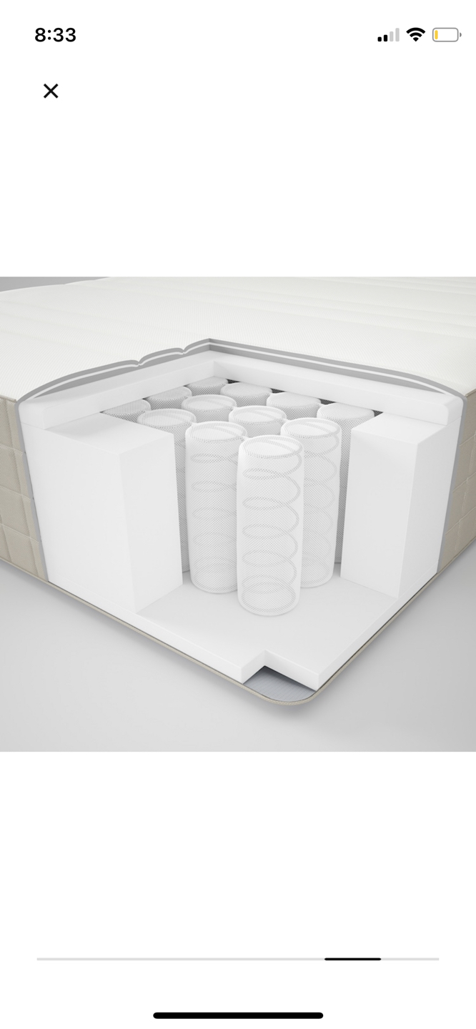 IKEA Full Medium Firm Spring Mattress - photo 4