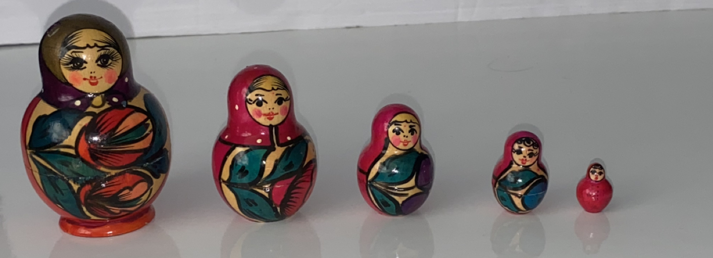5pcs. Traditional Nesting Dolls are handmade and hand-painted image indicator(2)