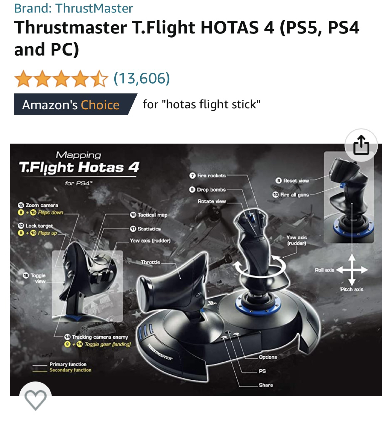 Thrustmaster T. Flight Hotas4 - photo 4