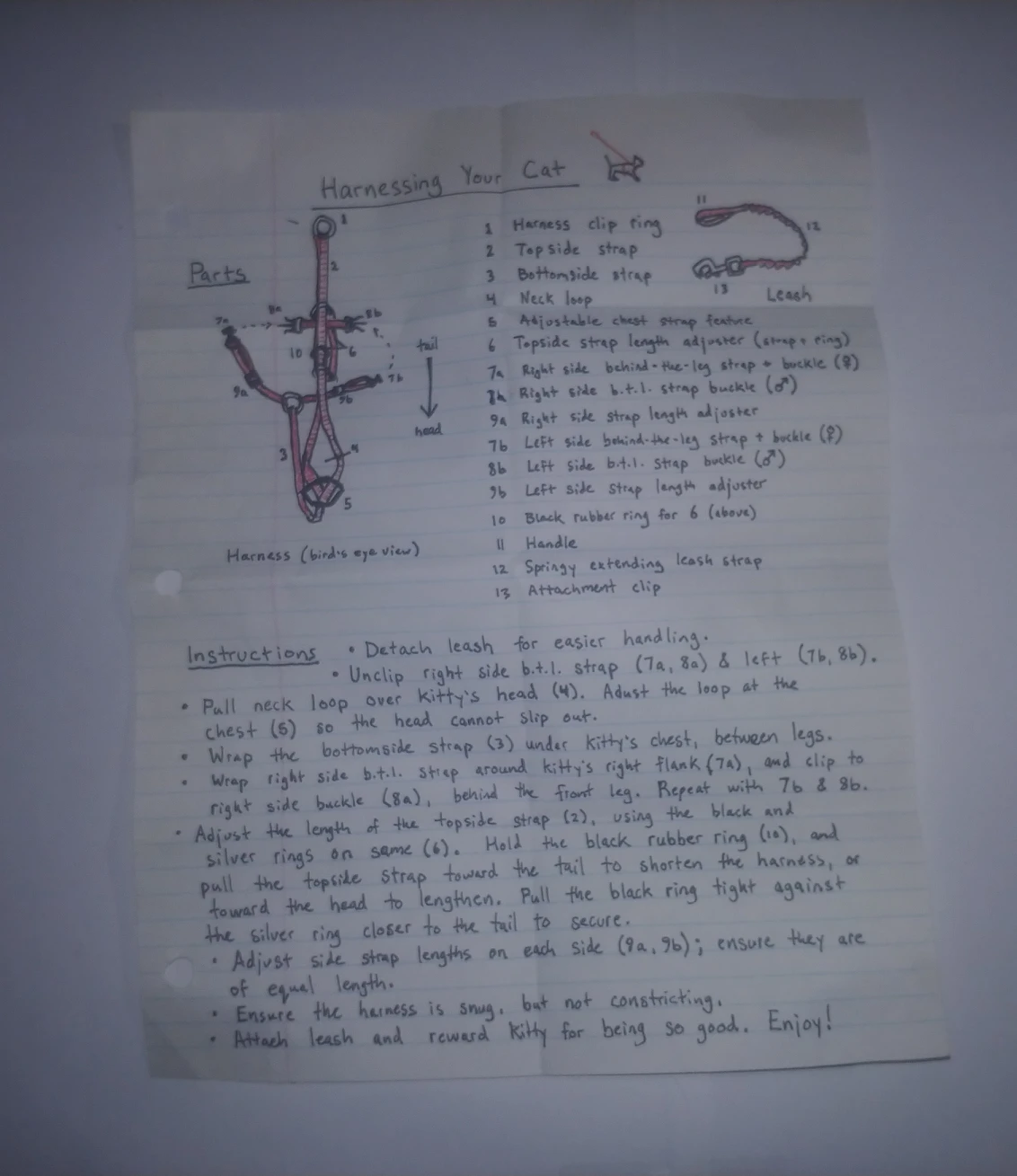 Cat Harness + Case image indicator(3)