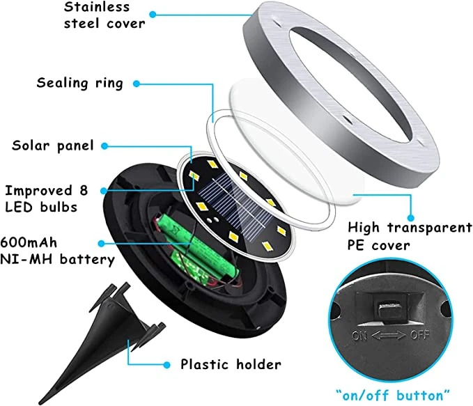 8pcs Solar Ground Lights Outdoor, CESTLAVIE 8 LED Solar Powered - photo 3