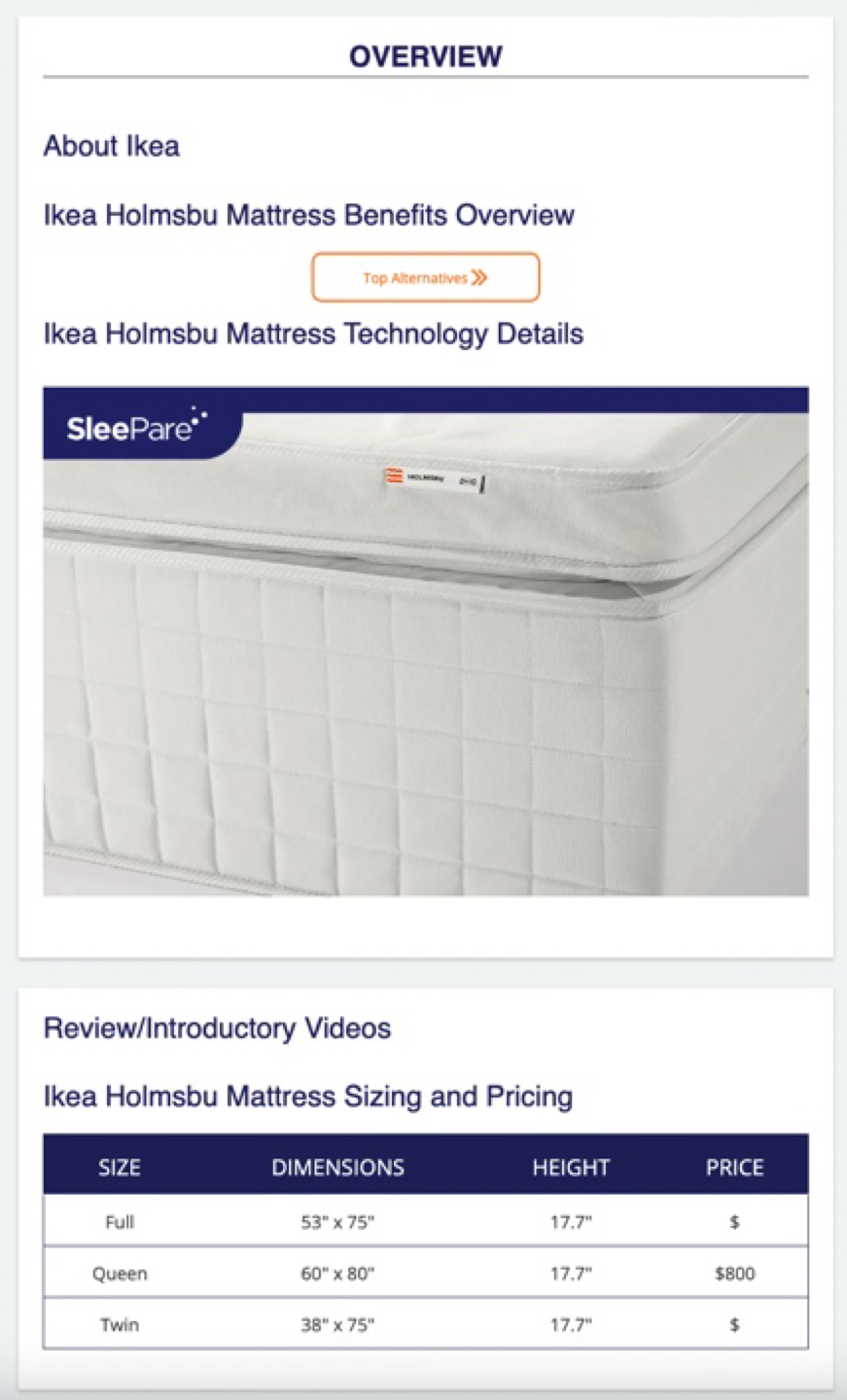 Holmsbu Mattress +Malm bed frame - photo 2