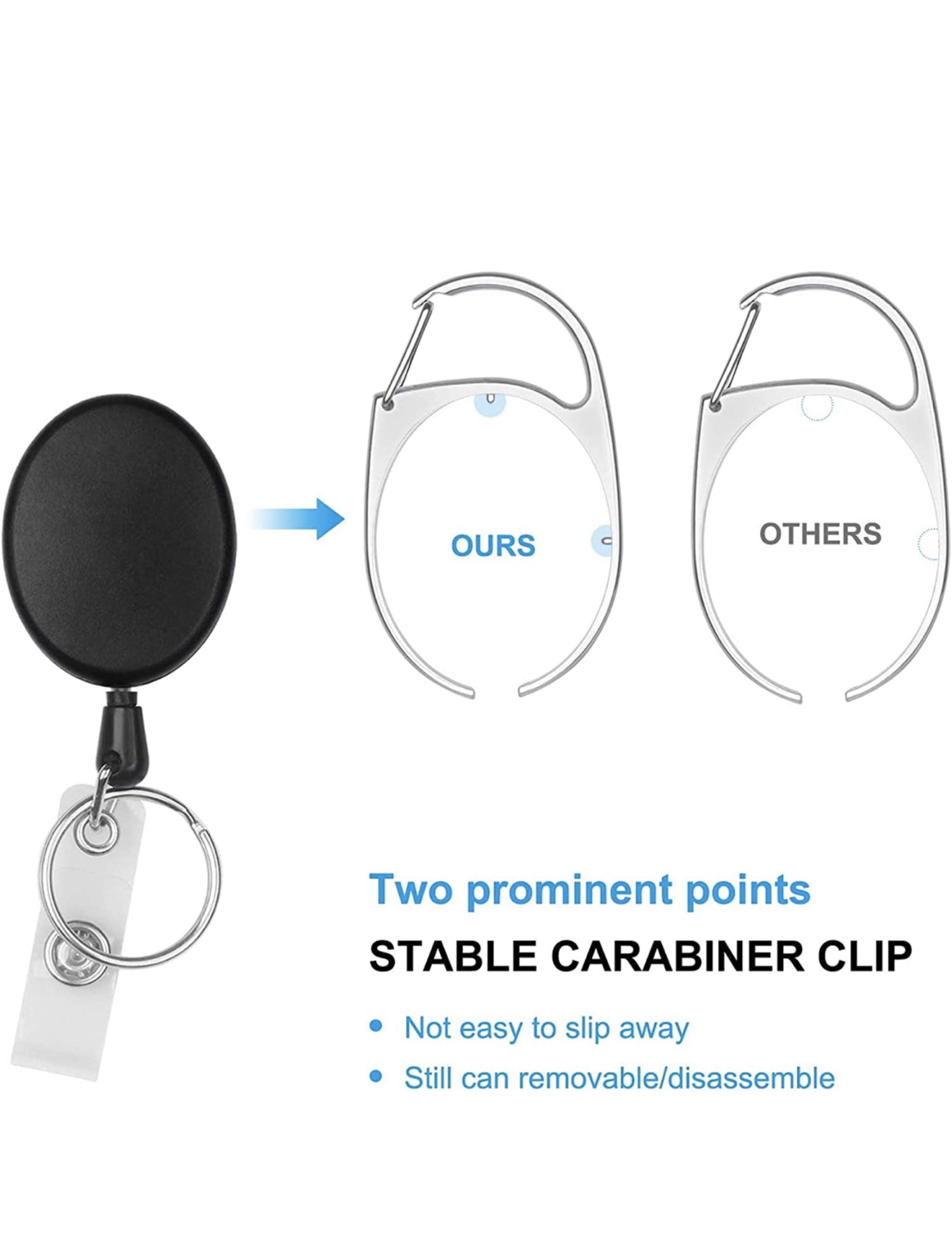 5 Pack Heavy Duty Retractable Badge image indicator(5)