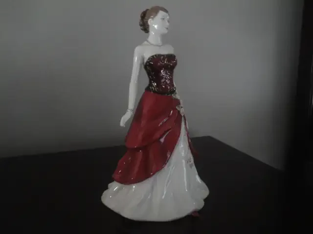 ROYAL DOULTON FIGURINES image indicator(2)