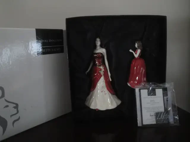 ROYAL DOULTON FIGURINES image indicator(5)