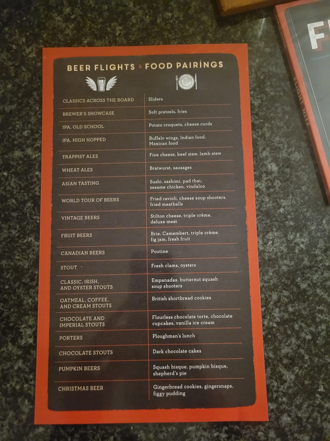 Beer Lover's Flight Nite image indicator(5)