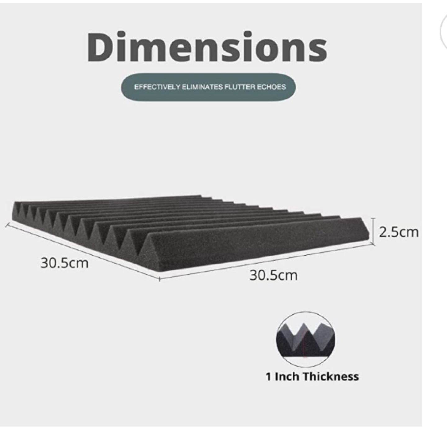 Acoustic Foam Panels image indicator(3)