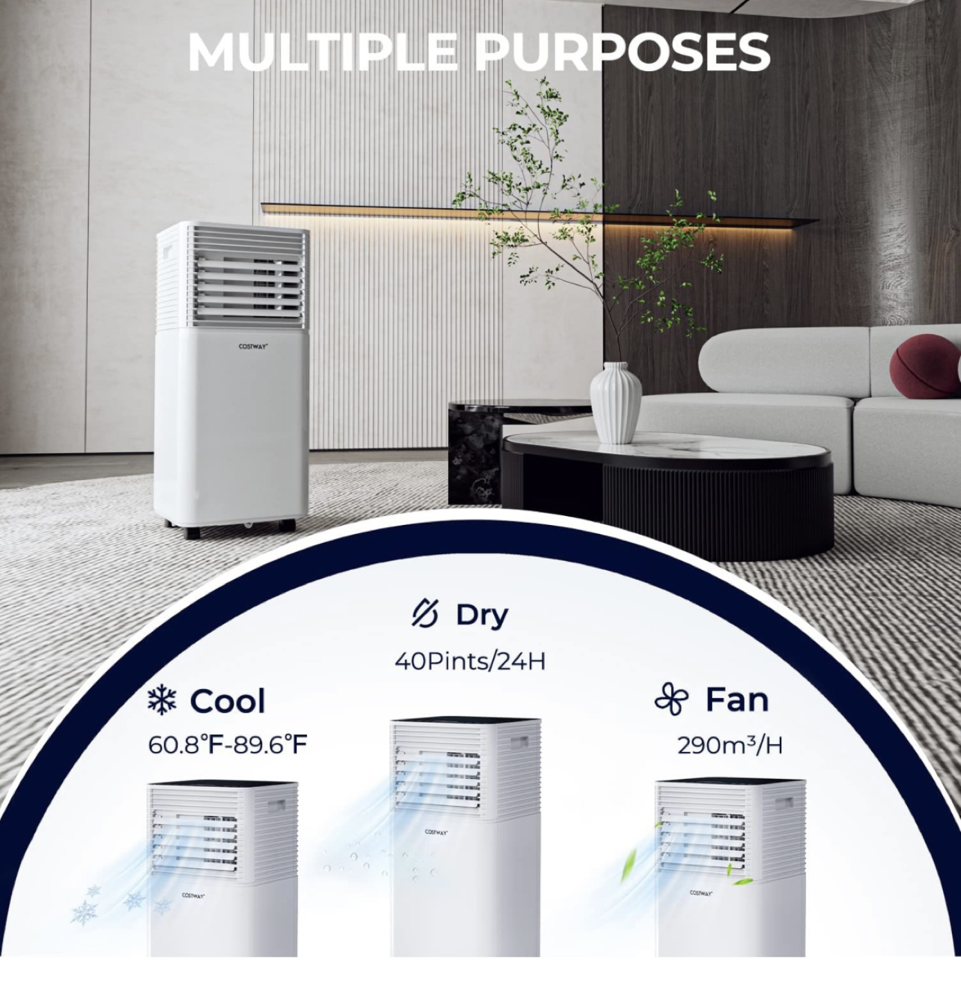 COSTWAY Portable Air Conditioner - photo 2