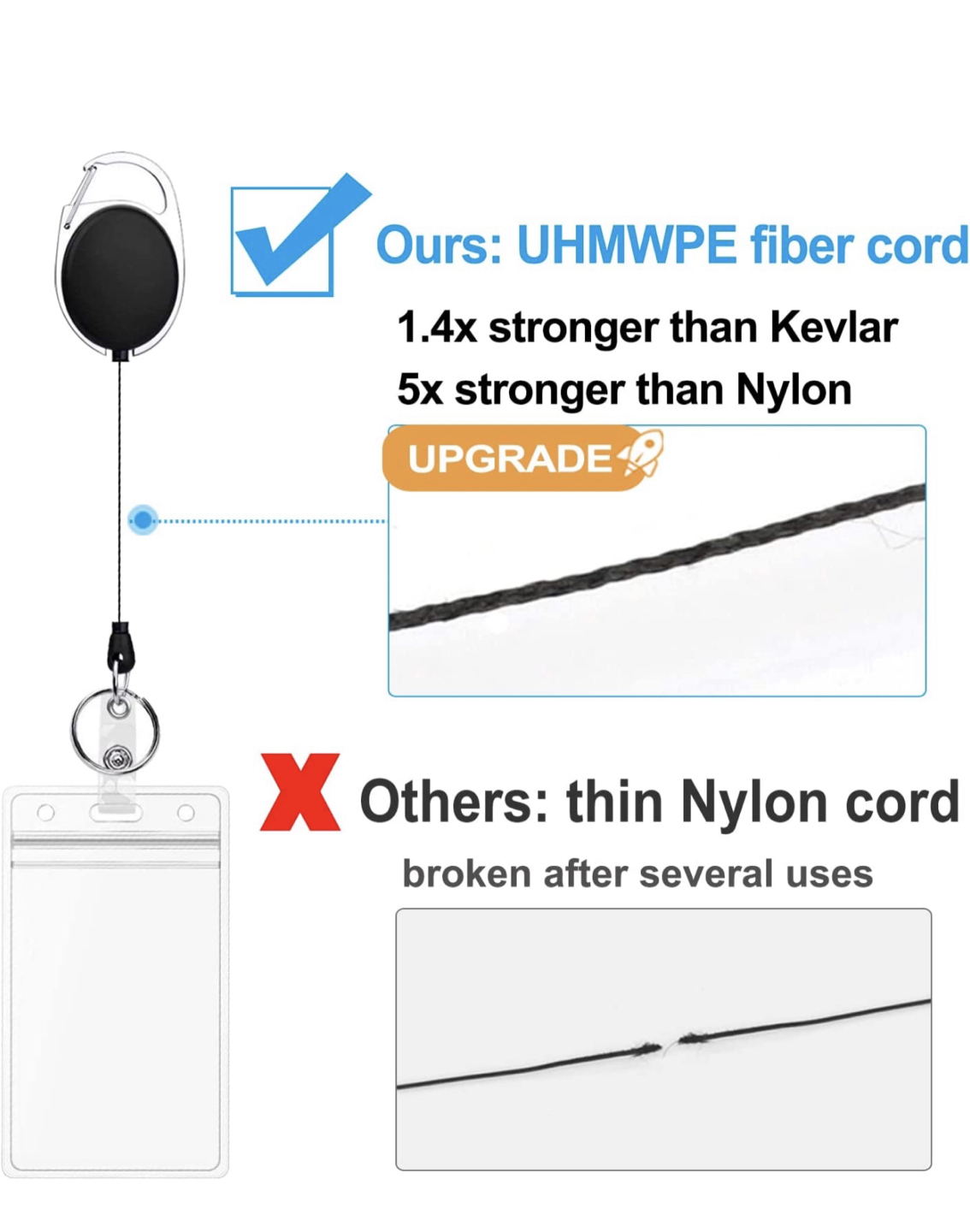 5 Pack Heavy Duty Retractable Badge image indicator(2)