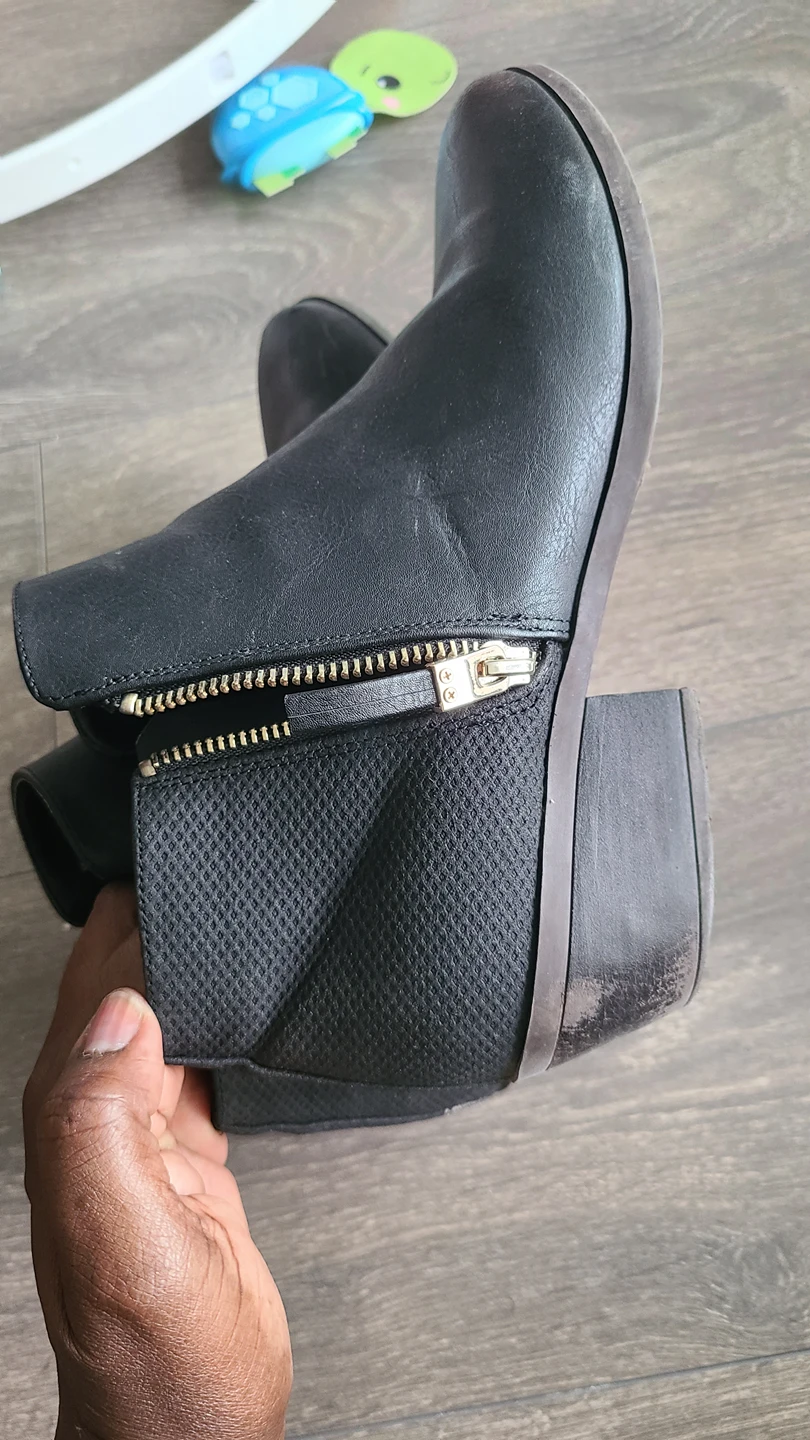 Ankle boots image indicator(6)