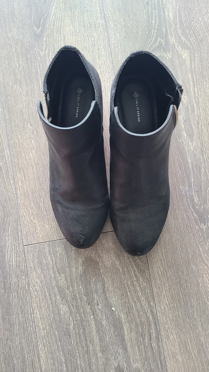 Ankle boots image indicator(2)