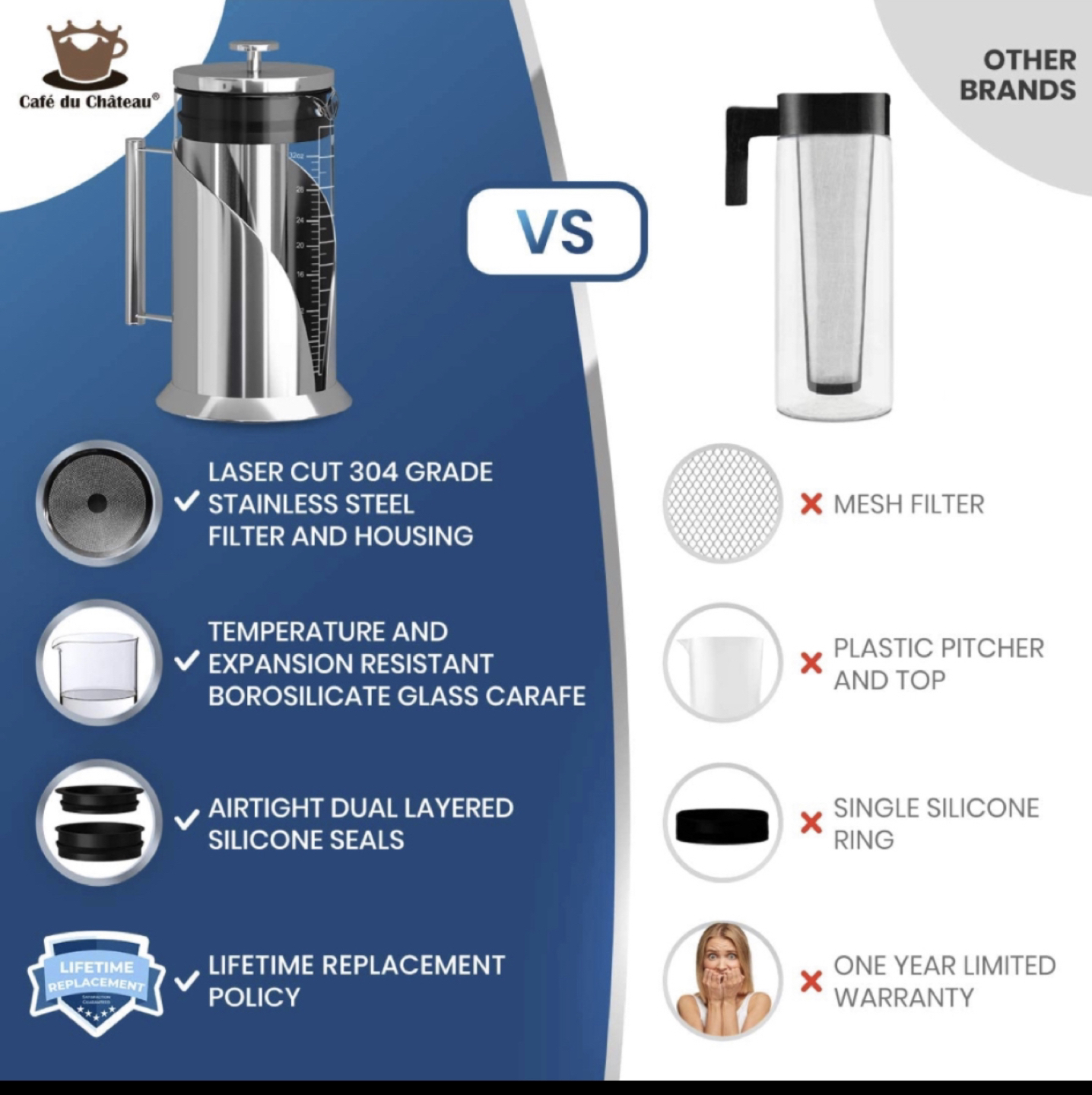 NEW Cold Brew Coffee Maker Stainless Steel Iced Coffee Maker image indicator(3)