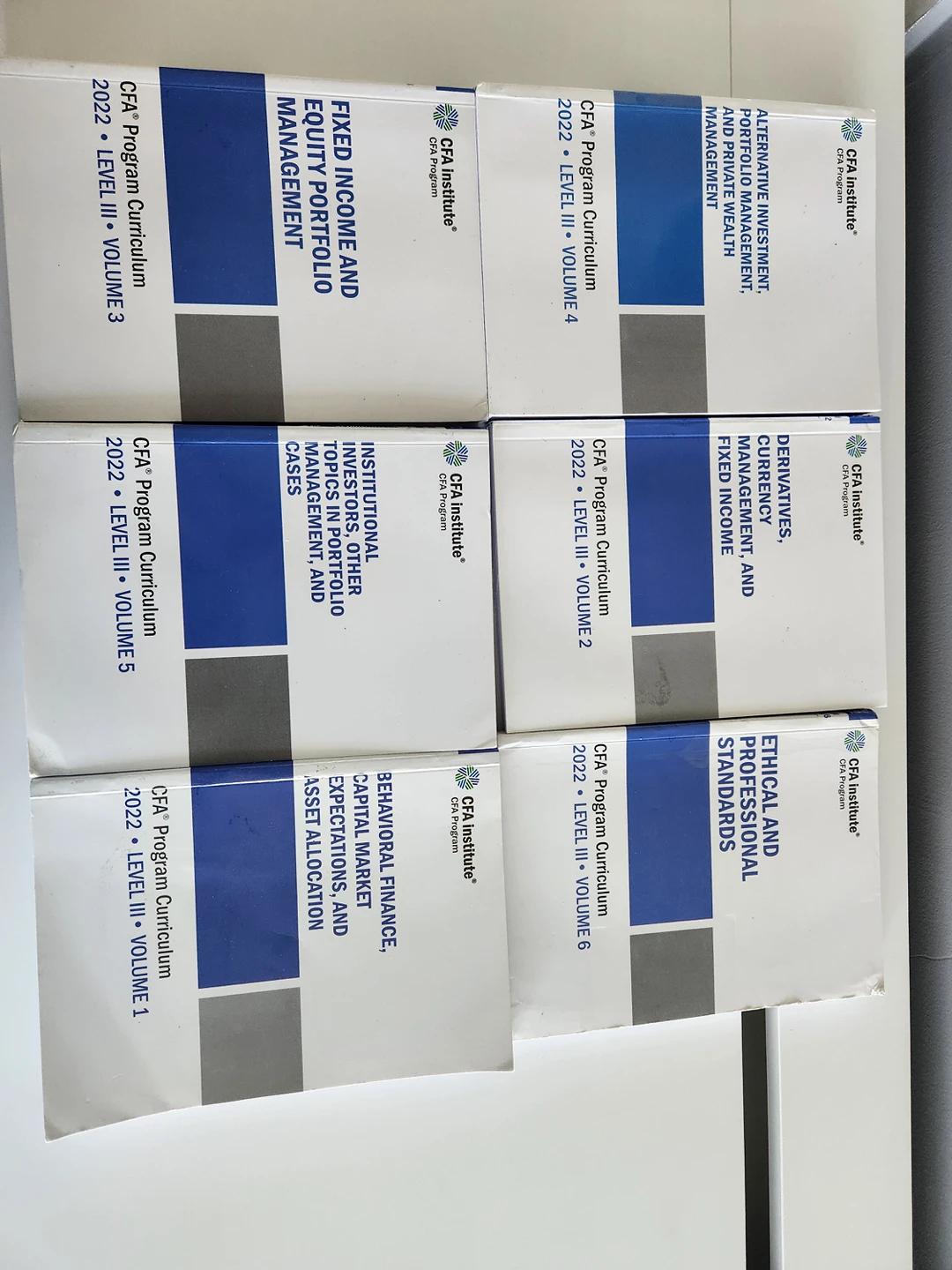 Final offer :CFA Level 3 2022 notes