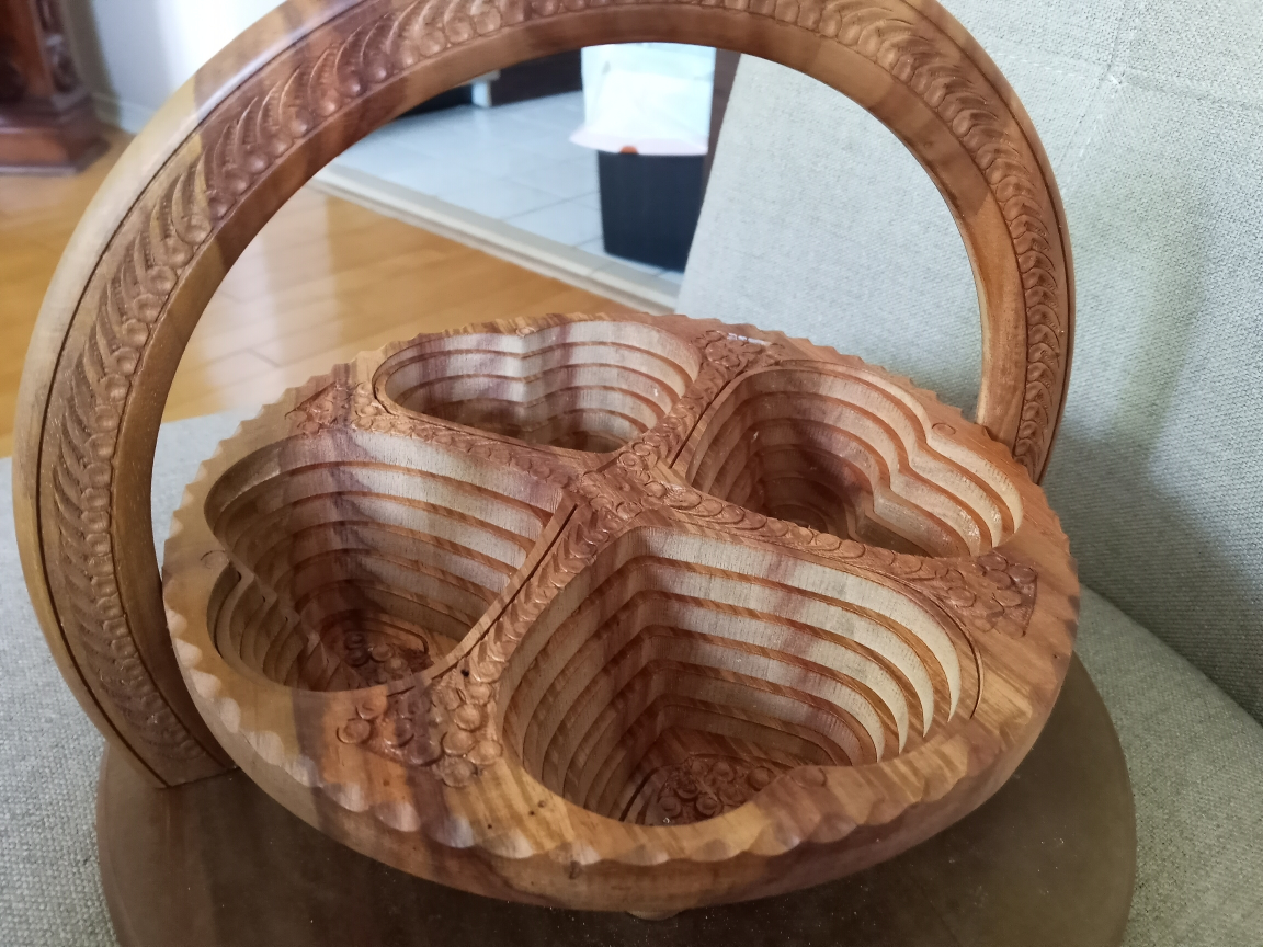 wooden dish image indicator(3)