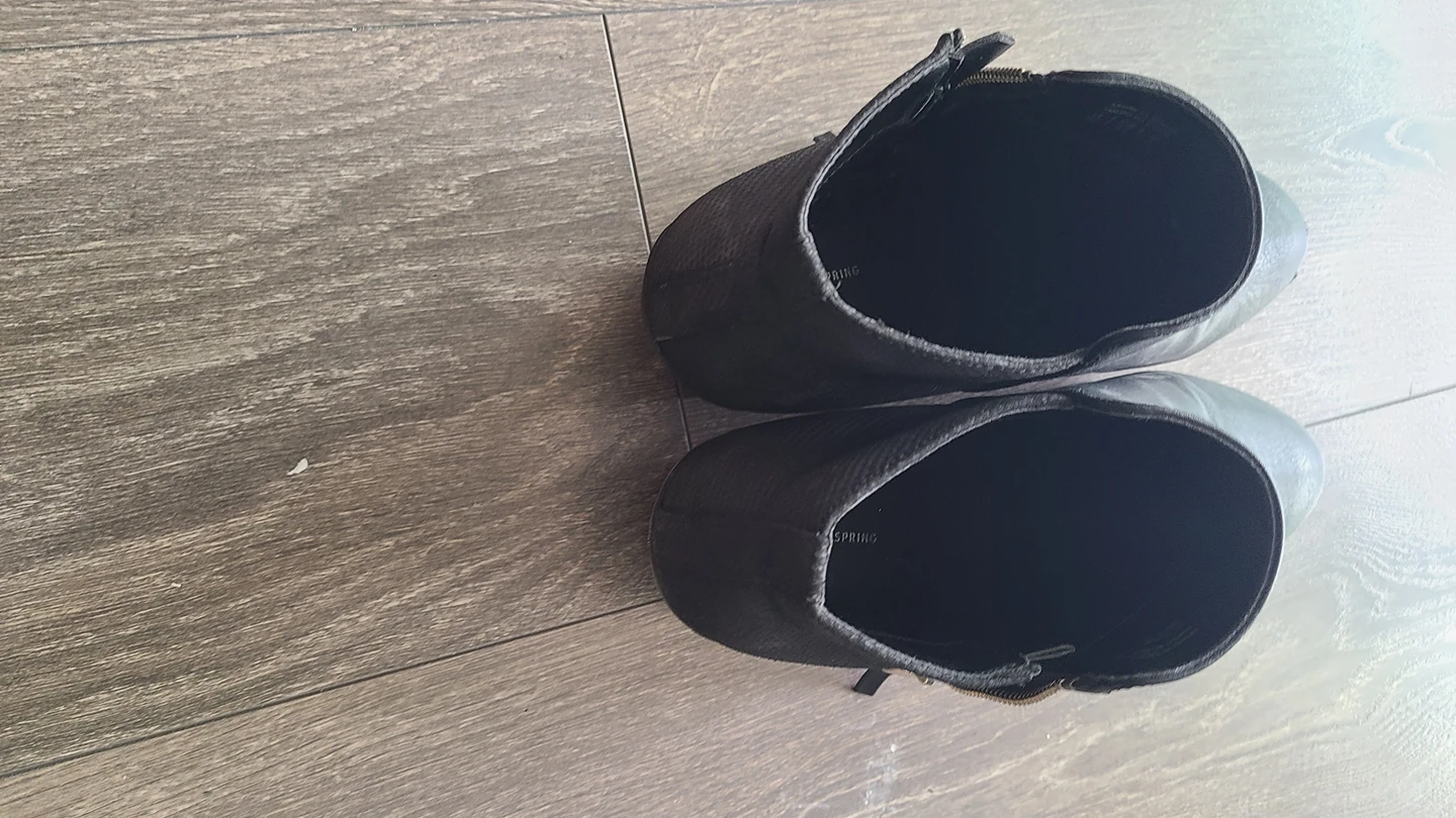 Ankle boots image indicator(5)