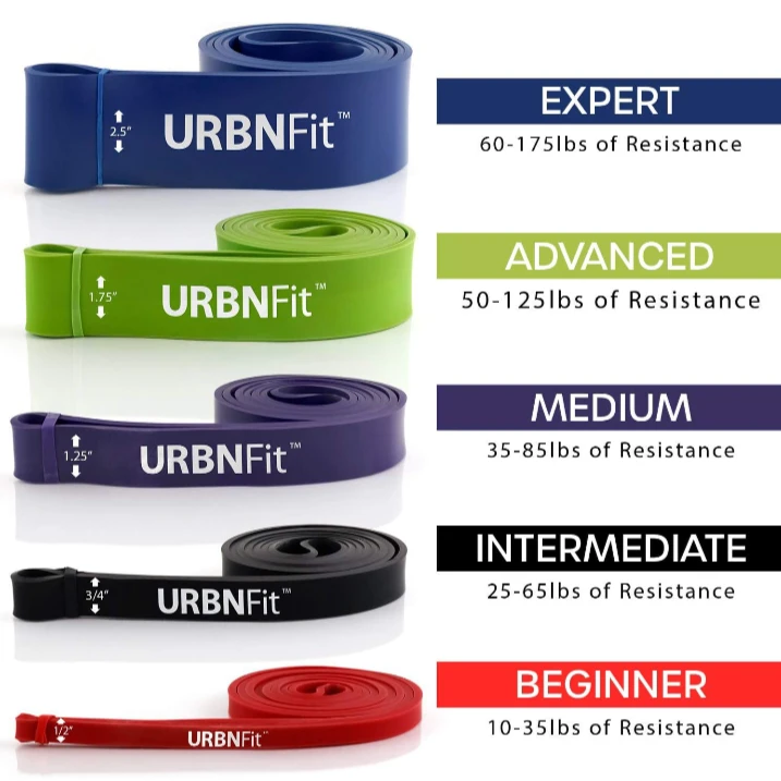 URBANFIT Resistance Bands - photo 2
